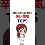 知られていないけどヤバいほど辛い病気 #起立性調節障害