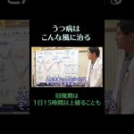 2/16うつ病はこんな風に治る11　回復期は1日15時間以上寝ることも　#メンタル #うつ　#うつ病　#精神科　#shorts