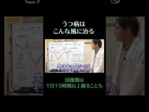 2/16うつ病はこんな風に治る11　回復期は1日15時間以上寝ることも　#メンタル #うつ　#うつ病　#精神科　#shorts