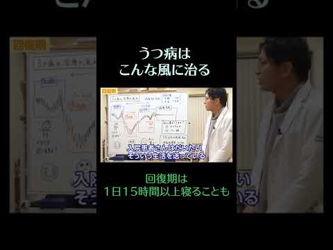 2/16うつ病はこんな風に治る11　回復期は1日15時間以上寝ることも　#メンタル #うつ　#うつ病　#精神科　#shorts