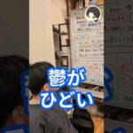 うつ病の人の接し方は？