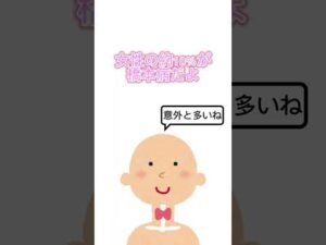 1分でわかる👀慢性甲状腺炎（橋本病）