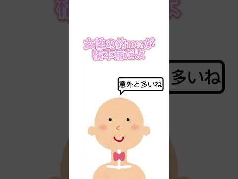 1分でわかる👀慢性甲状腺炎(橋本病)